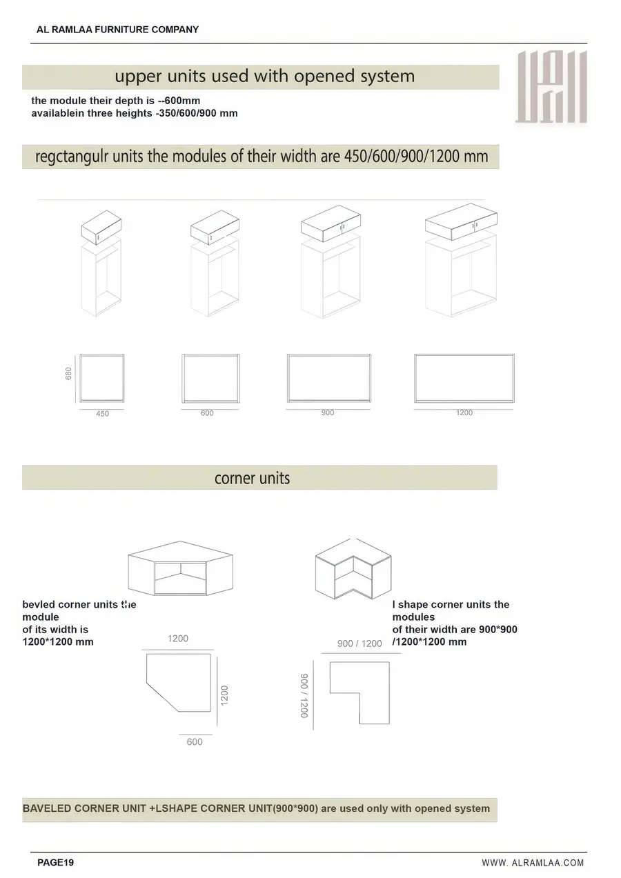 Modular units