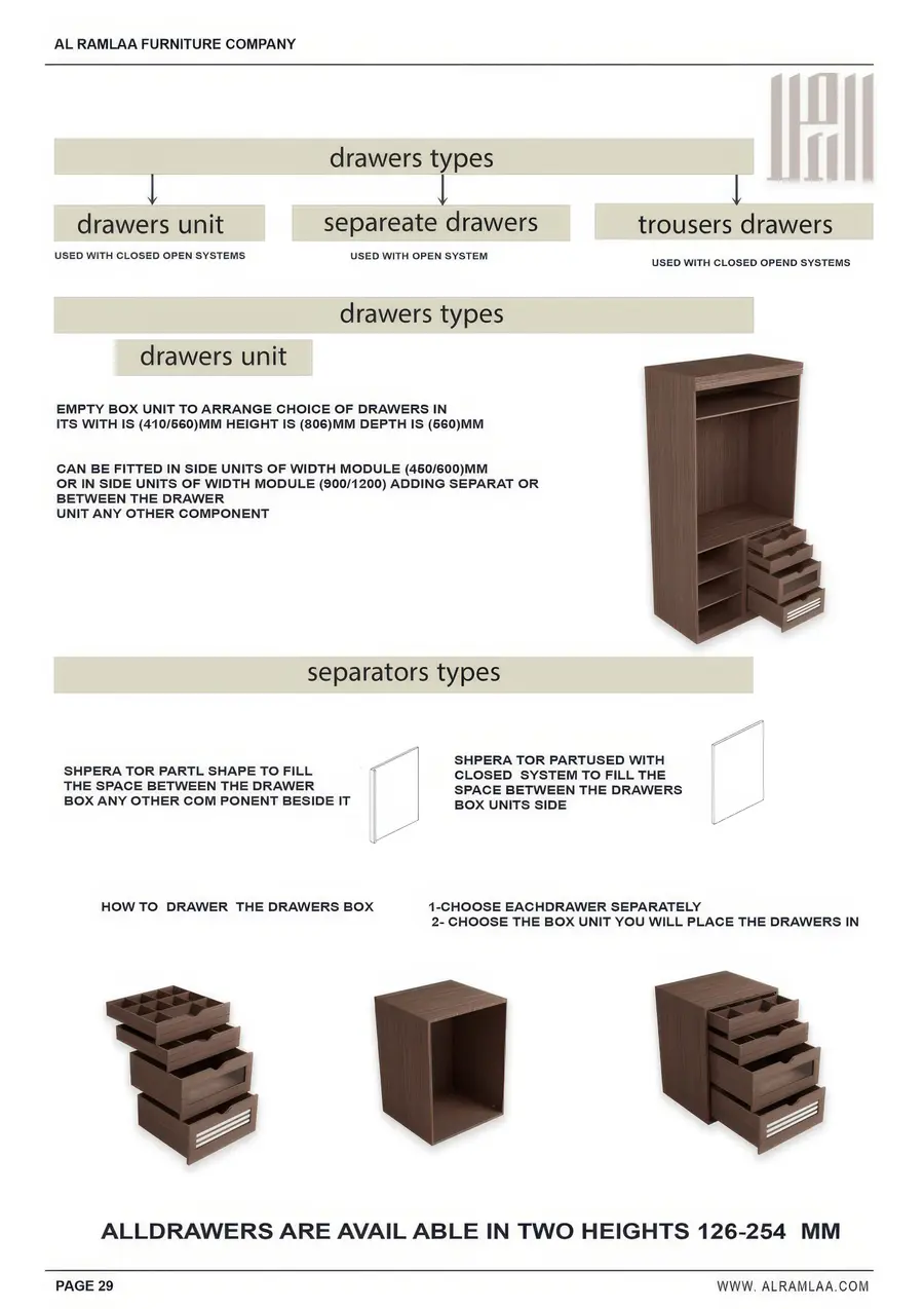Drawer units